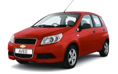 Requisitos para alquilar un coche en España: documentos, edad y depósito